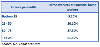 Screen Shot 2020-04-15 at 2.06.06 PM